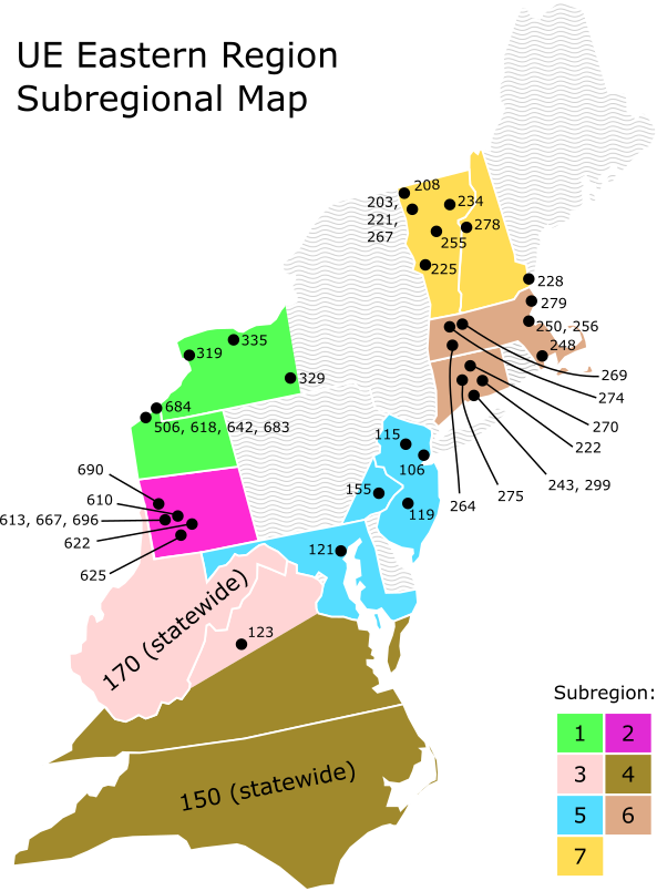 UE Eastern Region - Sub Regions