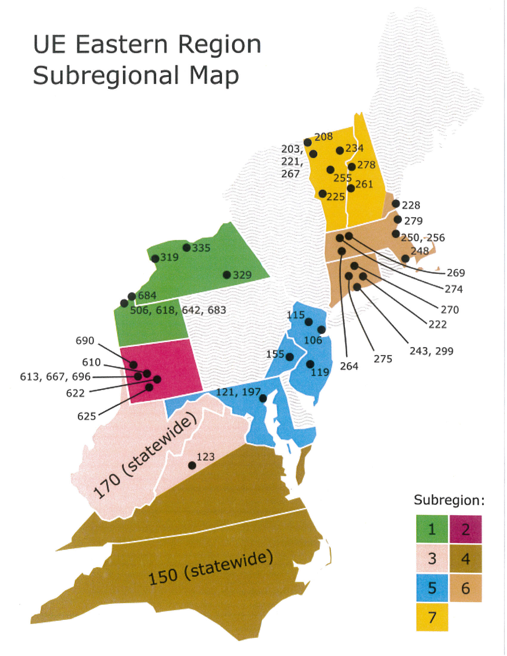 UE Eastern Region - Sub Regions