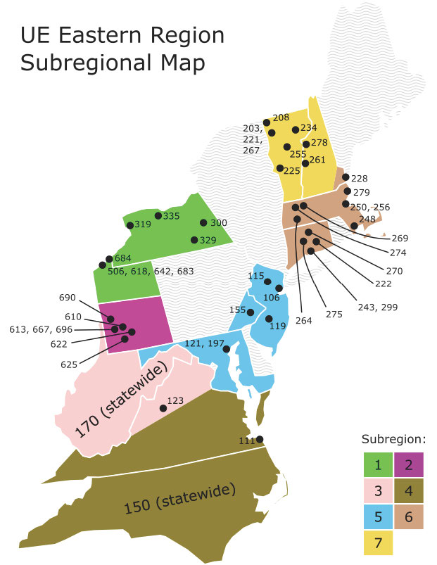 UE Eastern Region - Sub Regions